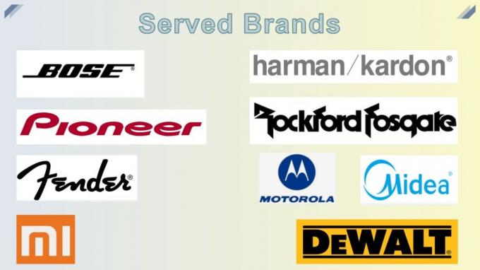 Potenziometro dello scorrevole RB1576N0